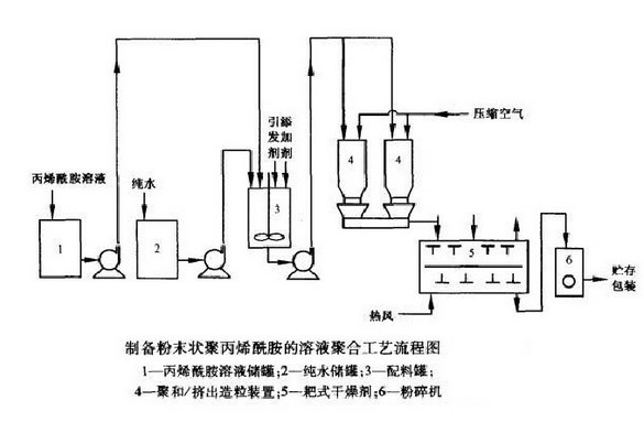 绿巨人聚合平台黑科技 绿巨人聚合平台黑科技